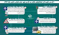 آخرین تغییرات خیابانهای بافت مرکزی شهر بندرعباس ( دی ماه ۹۷)